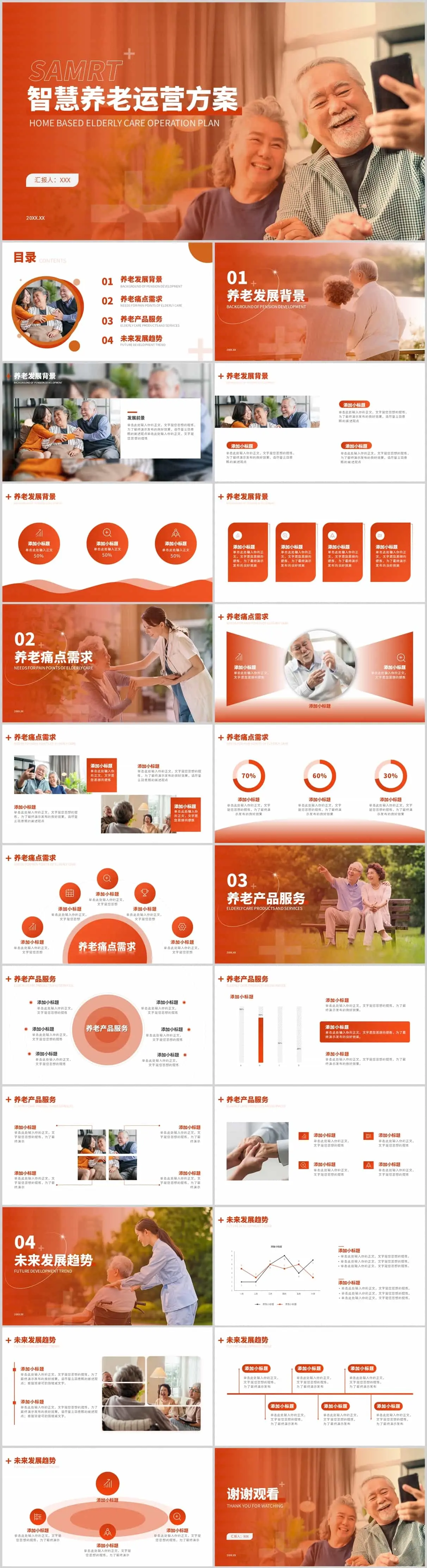 智慧养老运营方案:独家高质量PPT模板,领导都喜欢!