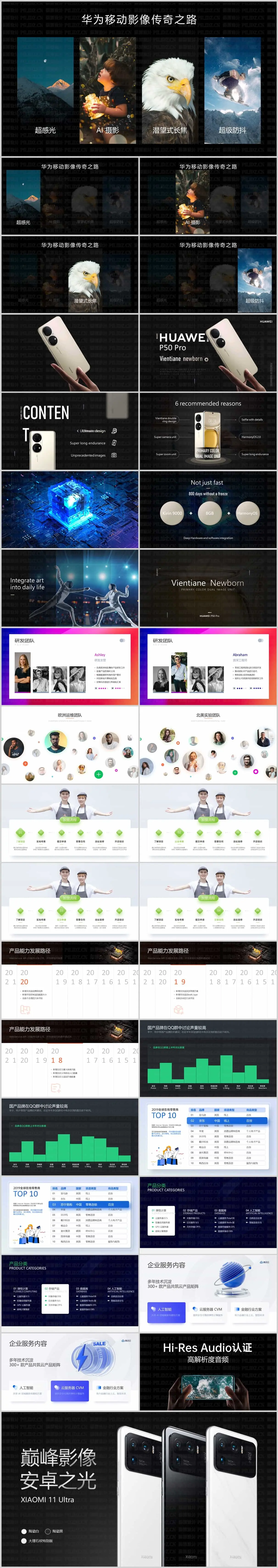 大厂风范尽显！华为小米动画PPT模板,震撼发布会必备