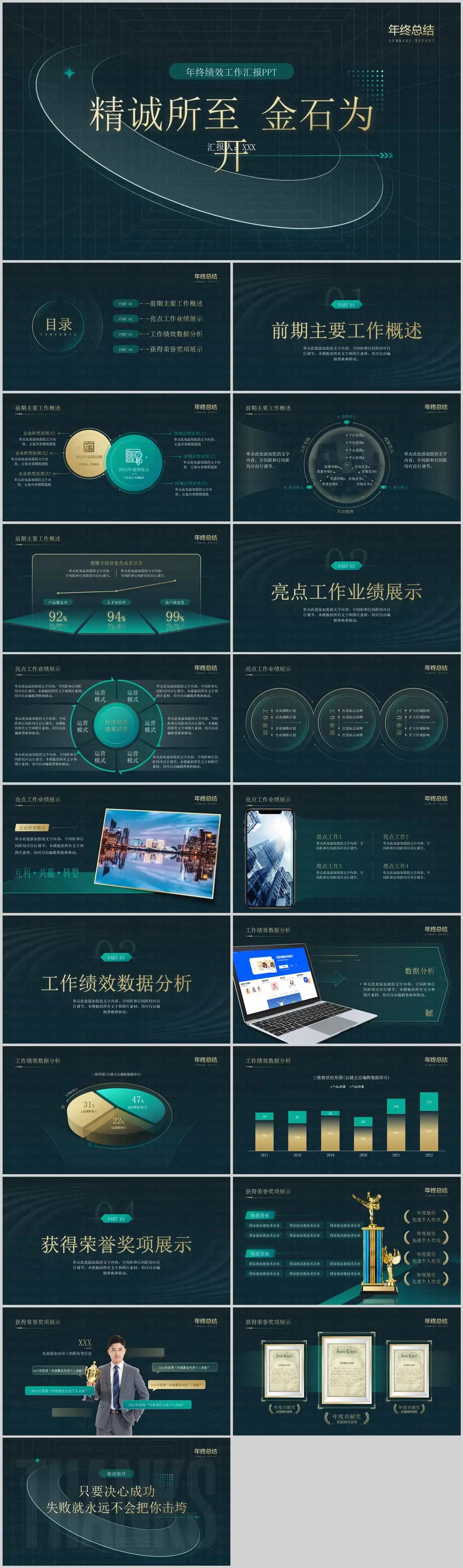 年终绩效工作汇报PPT - 用数据说话,展现你的工作亮点!