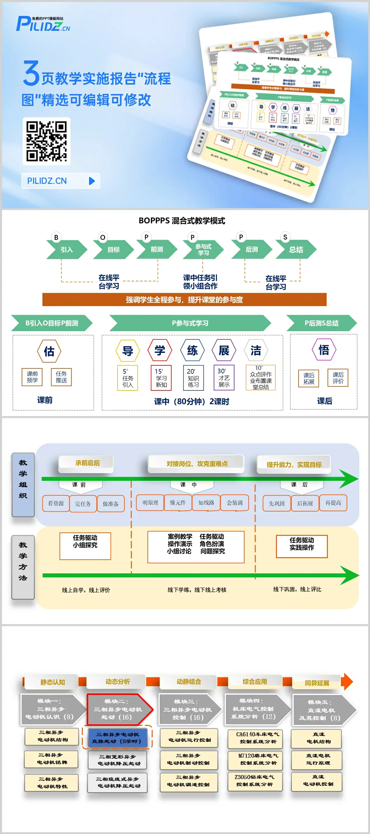 3页教学实施报告“流程图”精选可编辑可修改