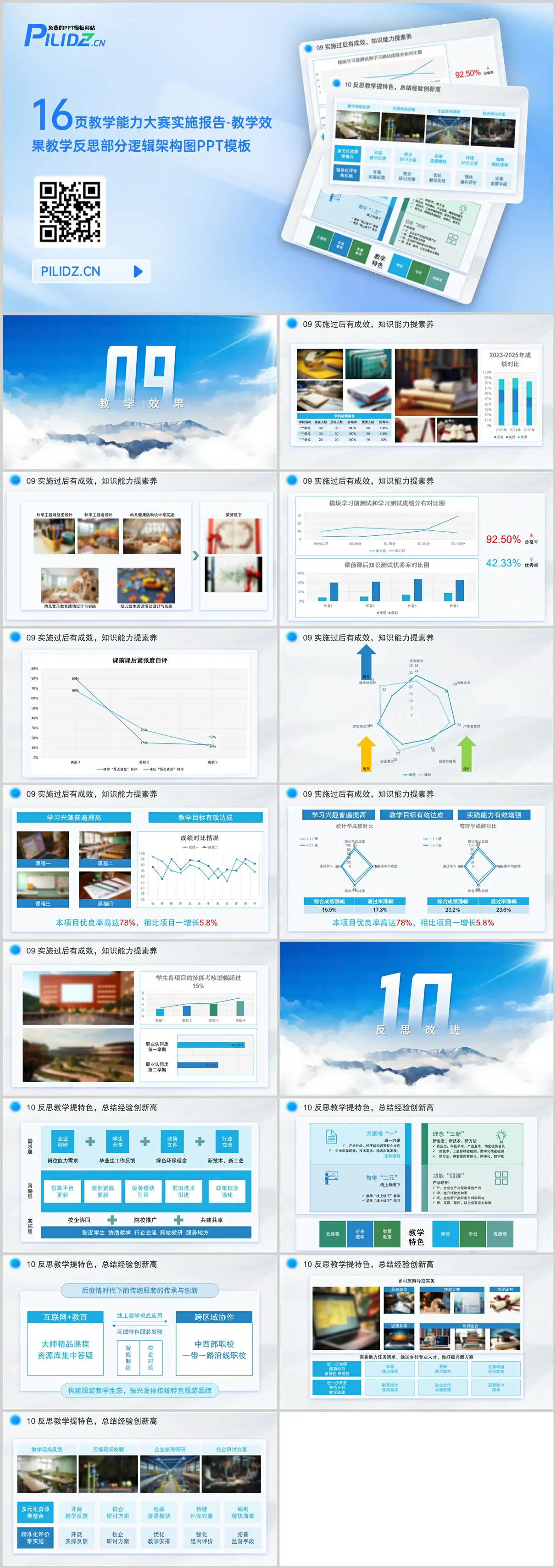 16页教学能力大赛实施报告-教学效果教学反思部分逻辑架构图PPT模板