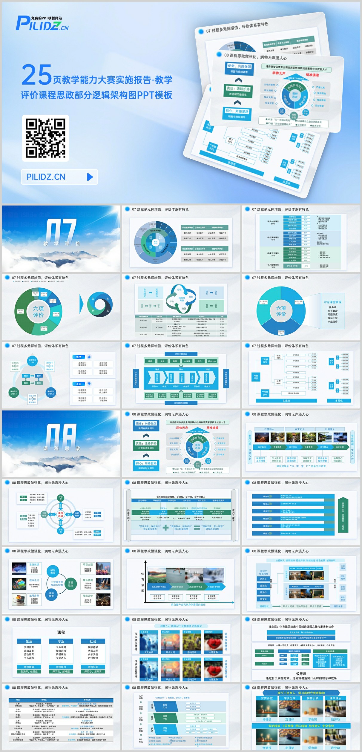 25页教学能力大赛实施报告-教学评价课程思政部分逻辑架构图PPT模板
